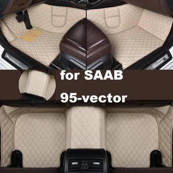 Автомобильные коврики Autohome для SAAB 95-вектор 2008-2012 годов выпуска, обновленная версия, Аксессуары для ног, ковры