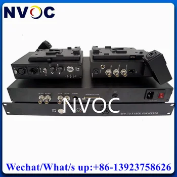 Оптическая базовая станция камеры JVC с 1 каналом SDI + 1 канал Tally + Genlock + Сбалансированный звук + 10/100 М Ethernet + 1PGM + Neutrik opticalCON DUO
