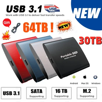 Совершенно Новый 1 ТБ SSD Высокоскоростной жесткий диск Портативные внешние Твердотельные жесткие диски USB 3.1 Type-C SSD Интерфейс 2 ТБ массового хранилища
