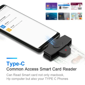 Устройство для чтения SIM-карт IC, Портативное устройство для чтения EMV-карт, внешнее устройство для чтения банковских налоговых деклараций, аксессуары для Windows для Mac/Android OS